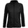 Толстовка женская LADY-FIT FULL ZIP FLEECE 250
